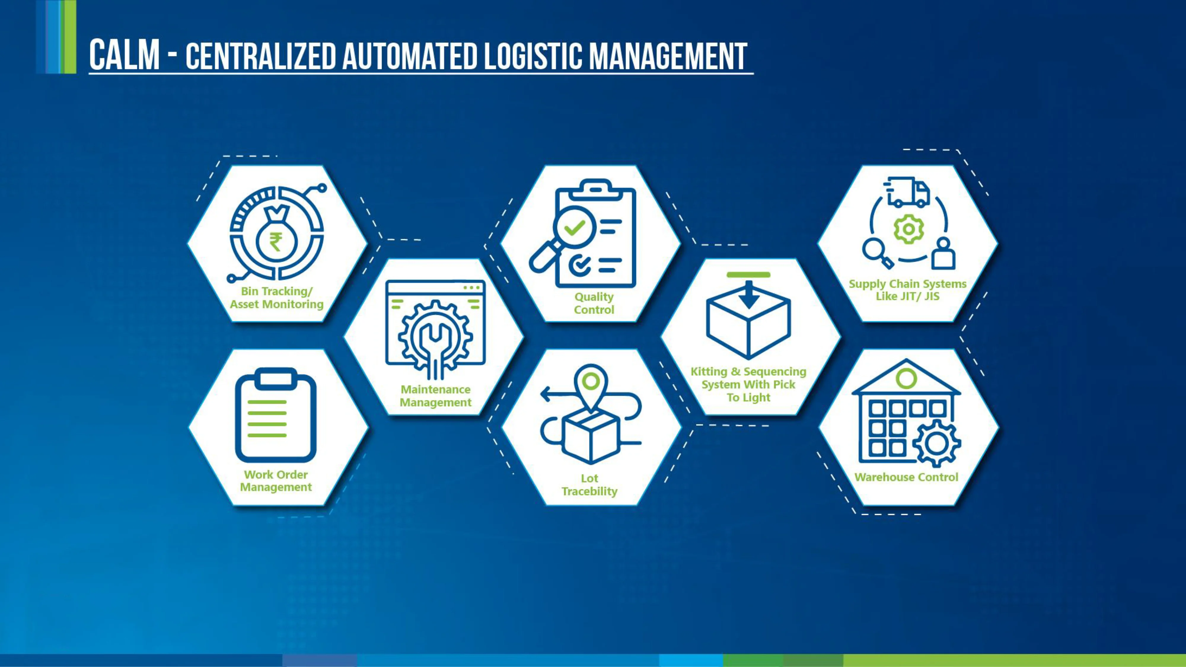 centeralized Automated Logistic Management