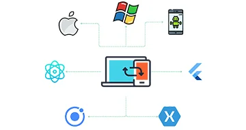 Cross Platform Application Development