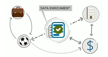 DATA ENHANCEMENT