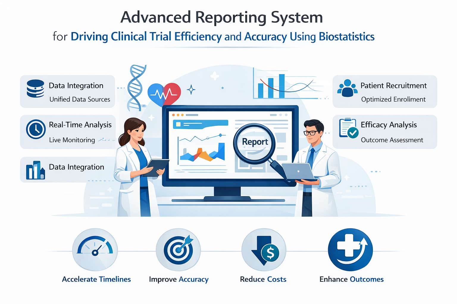 Driving Clinical Trial Efficiency and Accuracy Using Biostatistics and Advanced Data Management Systems